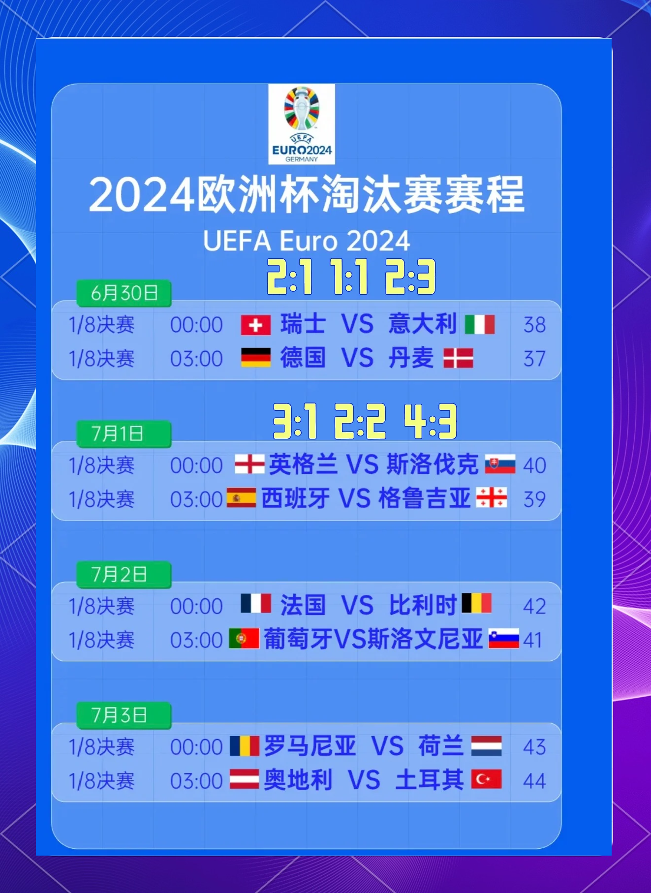 包含欧洲杯赛场情报曝光，球队备战全力以赴的词条