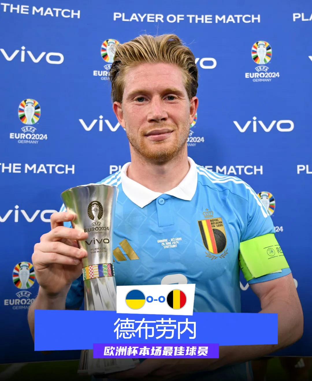 od体育教练-比利时携手乌克兰晋级欧国联半决赛