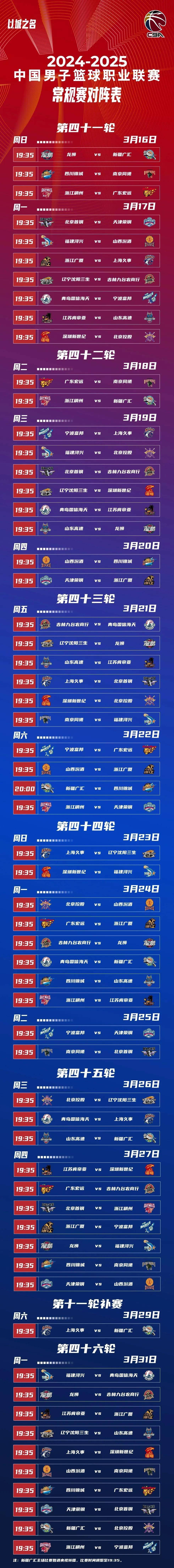 od体育app-CBA联赛受疫情影响，赛程再次调整