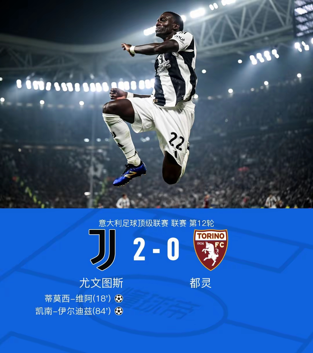 尤文图斯客场战胜对手,意甲夺冠前景大增 尤文图斯客场战胜对手,意甲夺冠前景大增