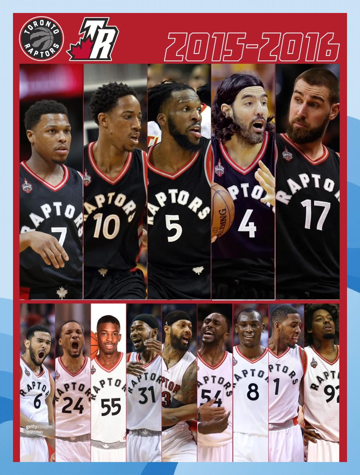 猛龙队内线外线配合战绩飘红的简单介绍