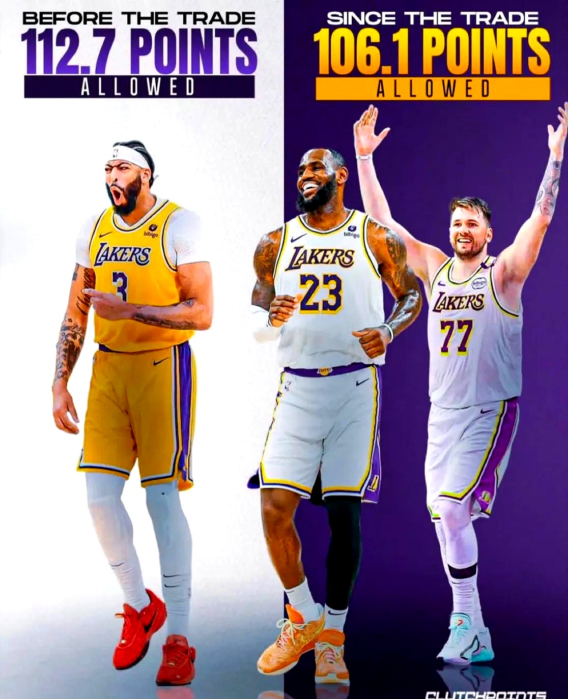 od体育官网入口-关于湖人队大胜对手，球员个个貢獻十足的信息