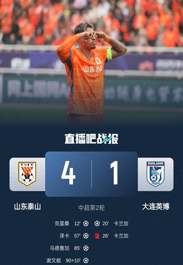 山东球队敲定新赛季计划，实力强劲目标明确的简单介绍