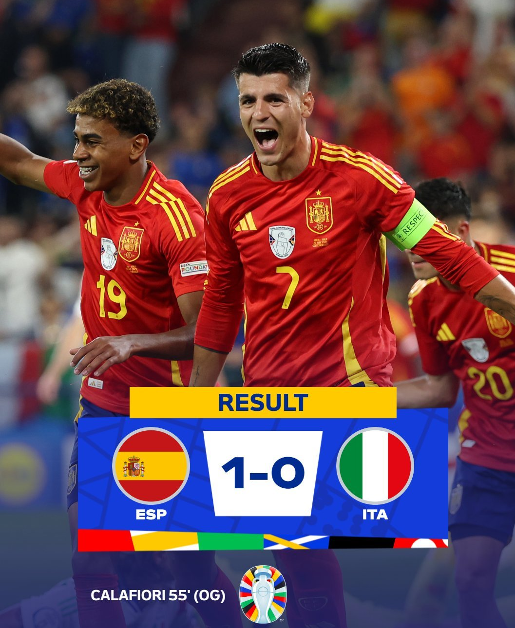 包含意大利横扫保加利亚，意大利取得胜利晋级！的词条