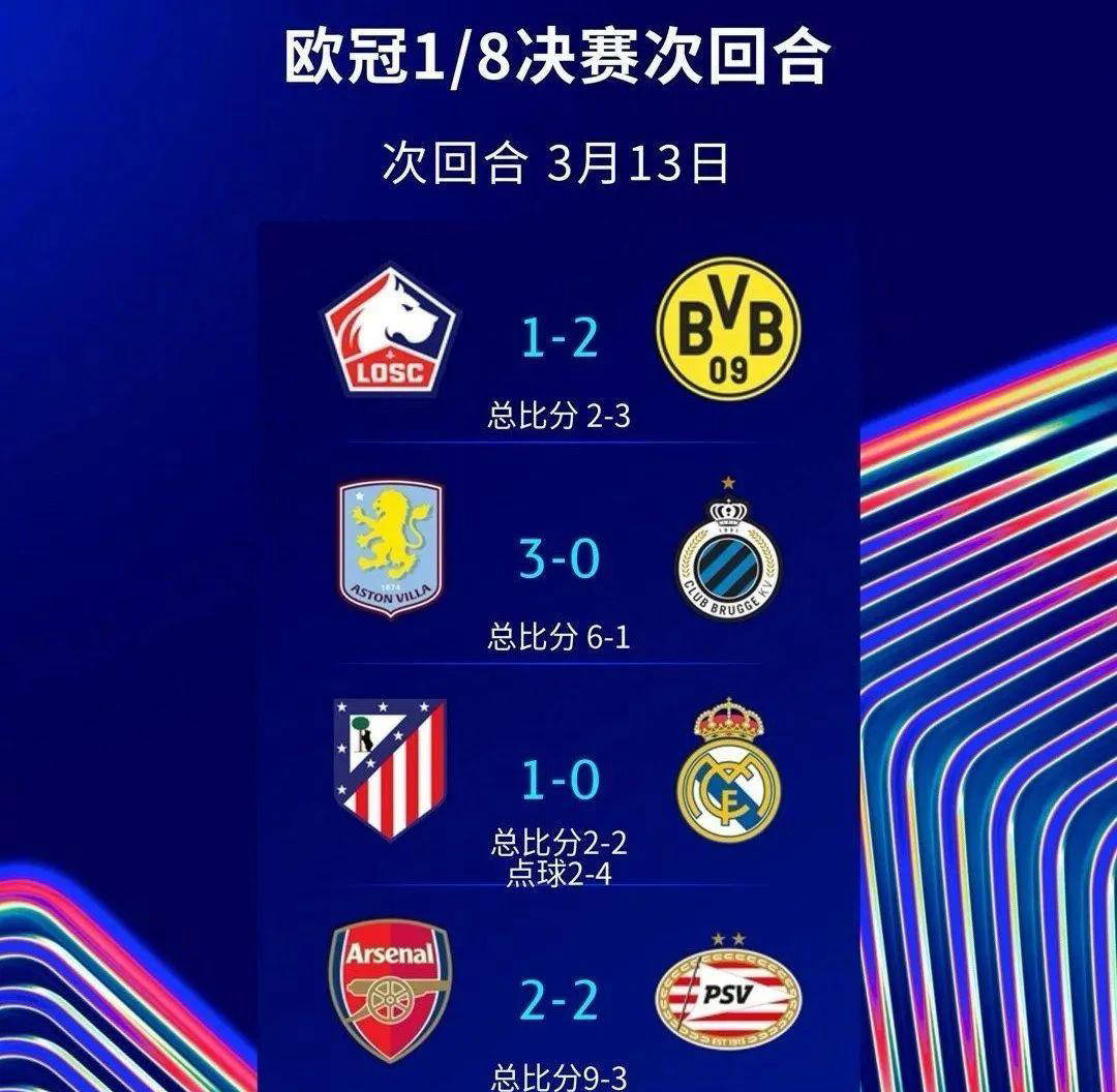 od体育登录入口-关于皇马险胜晋级，葡萄牙王子破门得分的信息